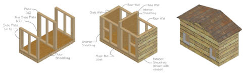dog house size for 2 dogs